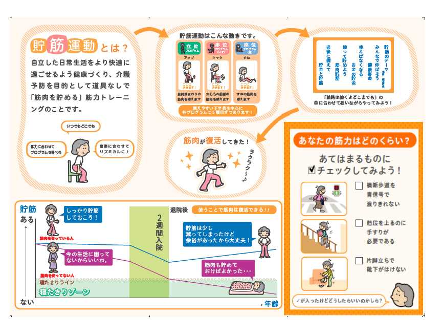 貯筋運動